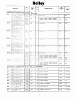 Holley Kits and Parts 1971 013.jpg